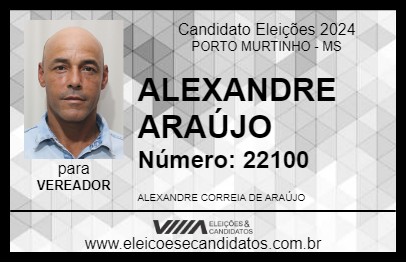 Candidato ALEXANDRE ARAÚJO 2024 - PORTO MURTINHO - Eleições