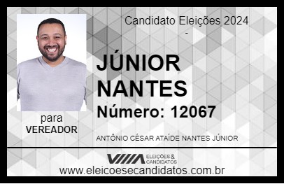 Candidato JÚNIOR NANTES 2024 - CAMPO GRANDE - Eleições