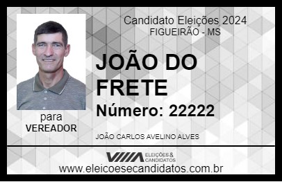 Candidato JOÃO DO FRETE 2024 - FIGUEIRÃO - Eleições