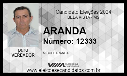 Candidato ARANDA 2024 - BELA VISTA - Eleições