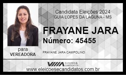 Candidato FRAYANE JARA 2024 - GUIA LOPES DA LAGUNA - Eleições