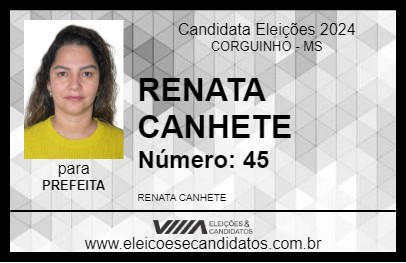 Candidato RENATA CANHETE 2024 - CORGUINHO - Eleições