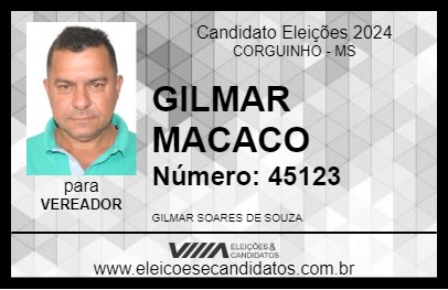 Candidato GILMAR MACACO 2024 - CORGUINHO - Eleições