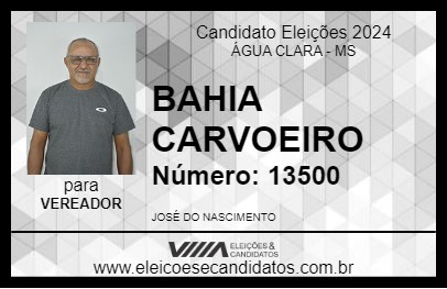 Candidato BAHIA CARVOEIRO 2024 - ÁGUA CLARA - Eleições