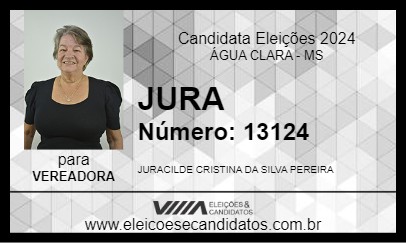 Candidato JURA 2024 - ÁGUA CLARA - Eleições