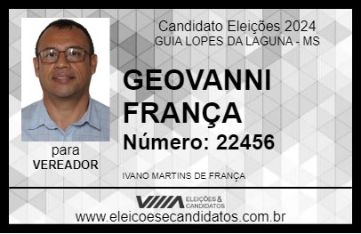 Candidato GEOVANNI FRANÇA 2024 - GUIA LOPES DA LAGUNA - Eleições