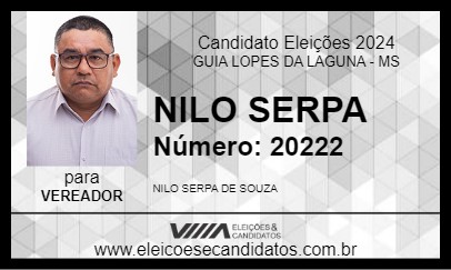 Candidato NILO SERPA 2024 - GUIA LOPES DA LAGUNA - Eleições