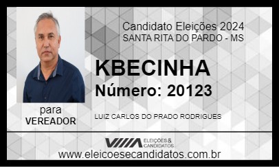 Candidato KBECINHA 2024 - SANTA RITA DO PARDO - Eleições