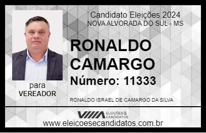 Candidato RONALDO CAMARGO 2024 - NOVA ALVORADA DO SUL - Eleições