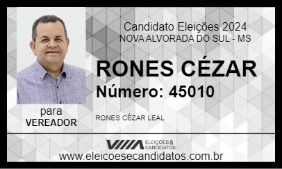 Candidato RONES CÉZAR 2024 - NOVA ALVORADA DO SUL - Eleições