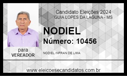 Candidato NODIEL 2024 - GUIA LOPES DA LAGUNA - Eleições