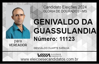 Candidato GENIVALDO DA GUASSULANDIA 2024 - GLÓRIA DE DOURADOS - Eleições