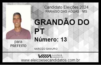 Candidato GRANDÃO DO PT 2024 - PARAÍSO DAS ÁGUAS - Eleições