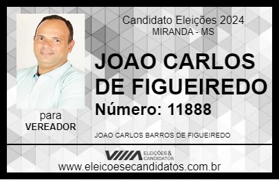 Candidato JOAO CARLOS DE FIGUEIREDO 2024 - MIRANDA - Eleições