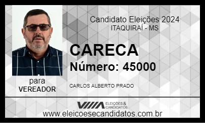 Candidato CARECA 2024 - ITAQUIRAÍ - Eleições