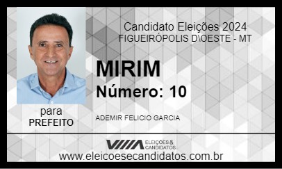 Candidato MIRIM 2024 - FIGUEIRÓPOLIS D\OESTE - Eleições