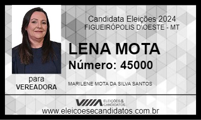 Candidato LENA MOTA 2024 - FIGUEIRÓPOLIS D\OESTE - Eleições