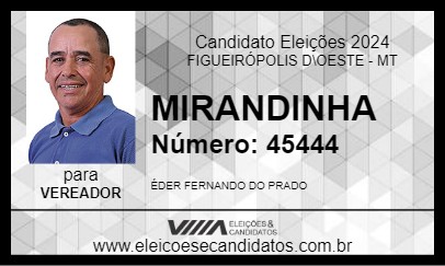 Candidato MIRANDINHA 2024 - FIGUEIRÓPOLIS D\OESTE - Eleições