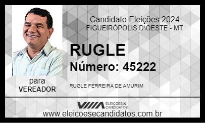 Candidato RUGLE 2024 - FIGUEIRÓPOLIS D\OESTE - Eleições