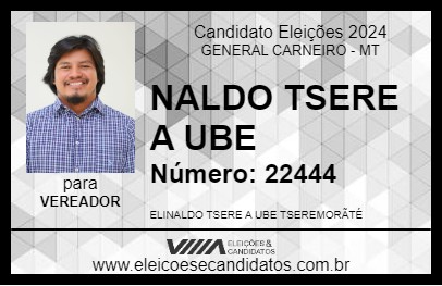 Candidato NALDO TSERE A UBE 2024 - GENERAL CARNEIRO - Eleições