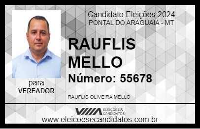 Candidato RAUFLIS MELLO 2024 - PONTAL DO ARAGUAIA - Eleições