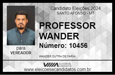 Candidato PROFESSOR WANDER 2024 - SANTO AFONSO - Eleições