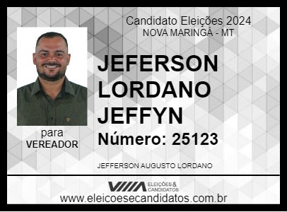 Candidato JEFERSON LORDANO  JEFFYN 2024 - NOVA MARINGÁ - Eleições