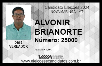 Candidato ALVONIR BRIANORTE 2024 - NOVA MARINGÁ - Eleições