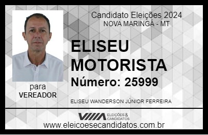 Candidato ELISEU MOTORISTA 2024 - NOVA MARINGÁ - Eleições