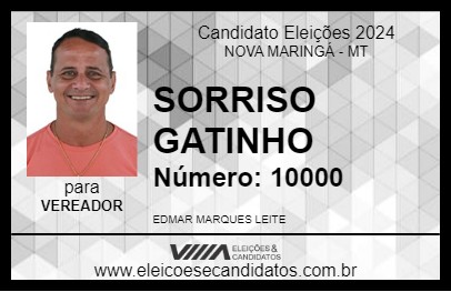 Candidato SORRISO GATINHO 2024 - NOVA MARINGÁ - Eleições