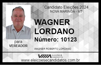 Candidato WAGNER LORDANO 2024 - NOVA MARINGÁ - Eleições