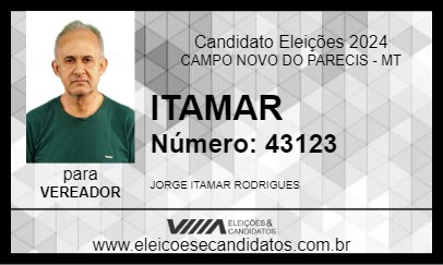 Candidato ITAMAR 2024 - CAMPO NOVO DO PARECIS - Eleições