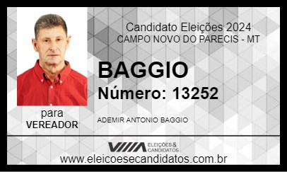 Candidato BAGGIO 2024 - CAMPO NOVO DO PARECIS - Eleições