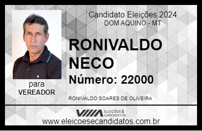 Candidato RONIVALDO NECO 2024 - DOM AQUINO - Eleições