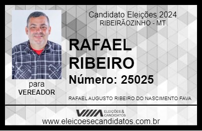 Candidato RAFAEL RIBEIRO 2024 - RIBEIRÃOZINHO - Eleições