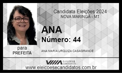 Candidato ANA 2024 - NOVA MARINGÁ - Eleições