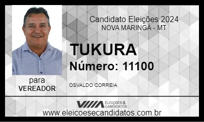 Candidato TUKURA 2024 - NOVA MARINGÁ - Eleições