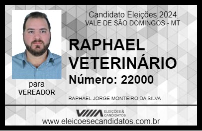 Candidato RAPHAEL VETERINÁRIO 2024 - VALE DE SÃO DOMINGOS - Eleições