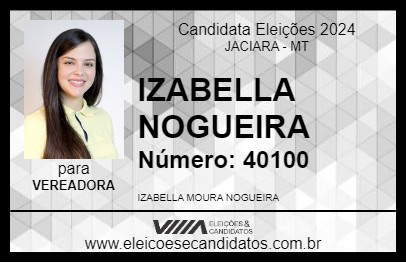 Candidato IZABELLA NOGUEIRA 2024 - JACIARA - Eleições