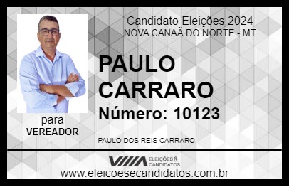 Candidato PAULO CARRARO 2024 - NOVA CANAÃ DO NORTE - Eleições