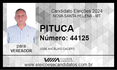 Candidato PITUCA 2024 - NOVA SANTA HELENA - Eleições