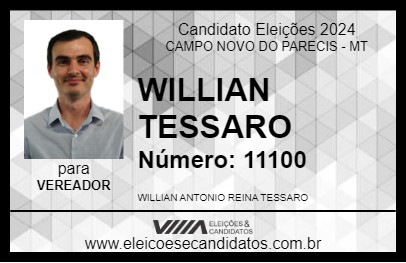 Candidato WILLIAN TESSARO 2024 - CAMPO NOVO DO PARECIS - Eleições