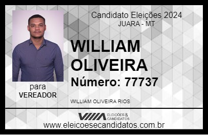 Candidato WILLIAM OLIVEIRA 2024 - JUARA - Eleições