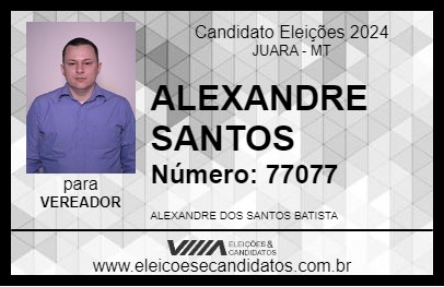 Candidato ALEXANDRE SANTOS 2024 - JUARA - Eleições