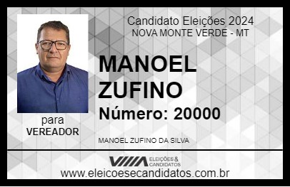 Candidato MANOEL  ZUFINO 2024 - NOVA MONTE VERDE - Eleições