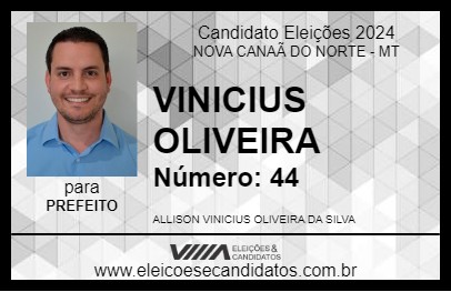 Candidato VINICIUS OLIVEIRA 2024 - NOVA CANAÃ DO NORTE - Eleições