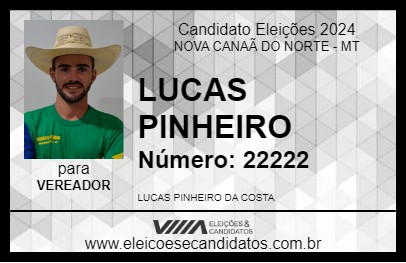 Candidato LUCAS PINHEIRO 2024 - NOVA CANAÃ DO NORTE - Eleições