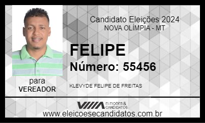 Candidato FELIPE 2024 - NOVA OLÍMPIA - Eleições