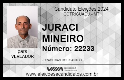 Candidato JURACI MINEIRO 2024 - COTRIGUAÇU - Eleições