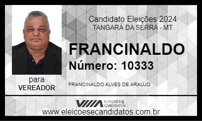 Candidato FRANCINALDO 2024 - TANGARÁ DA SERRA - Eleições